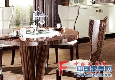什么是金領(lǐng)家具？
