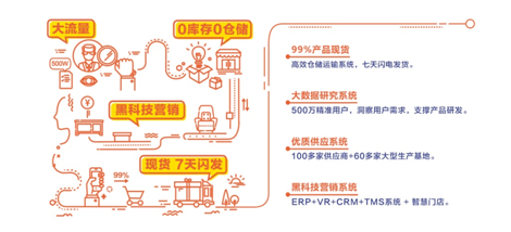加速圈地,林氏木業(yè)招商加盟承諾年銷售千萬級(jí)保底