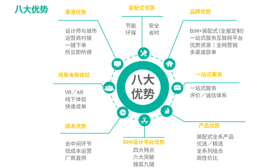 点击打开原图