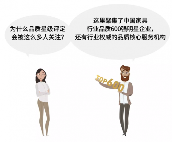 為什么品質(zhì)星級評定會被這么多人關(guān)注?