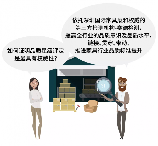 如何證明品質(zhì)星級評定是最具有權(quán)威性的?